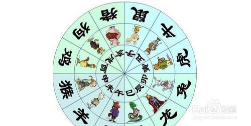 八字什么时候换运(八字换大运有具体时间吗)