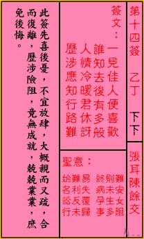 关帝灵签 第14签：下下 张耳陈余交