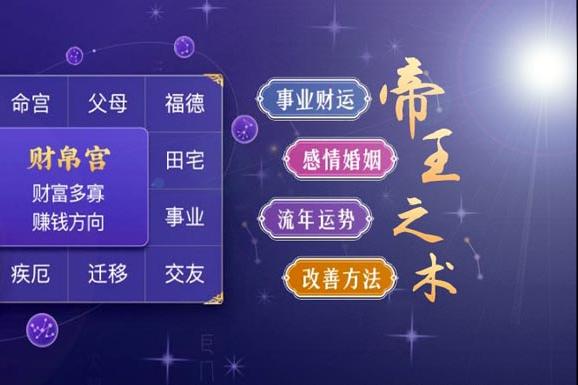 为什么紫微斗数被尊称为“帝王学”